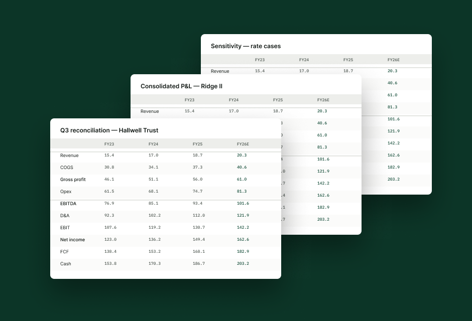 Spreadsheets produced by Ivy