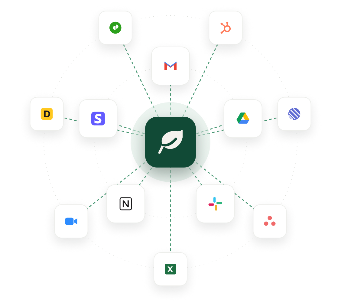Ivy connected to Gmail, Drive, Slack, Notion, Excel and other tools
