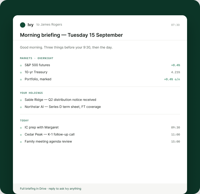 A morning briefing email from Ivy
